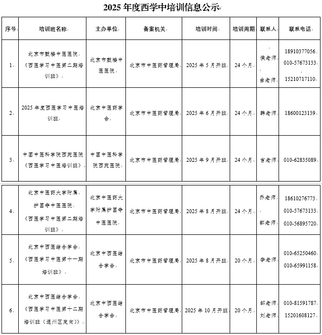 西学中公示2025.jpg