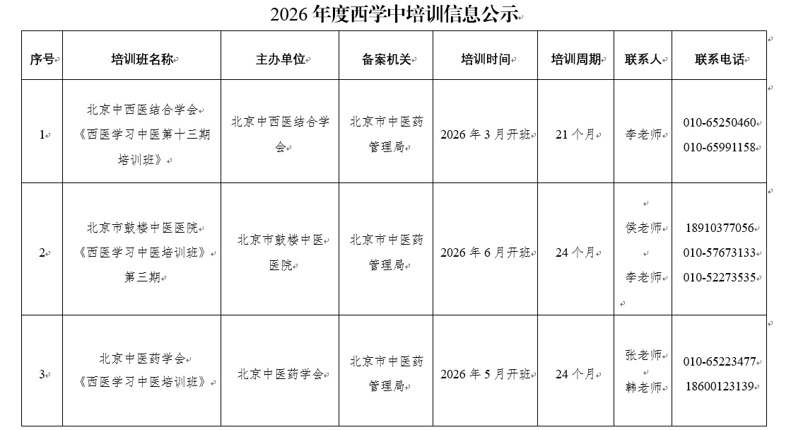 2026第一季度西学中公示信息.jpg